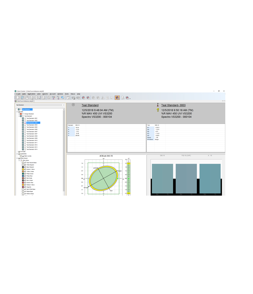 Hướng dẫn mua phần mềm cho kỹ sư và nhà quản lý kỹ thuật